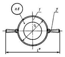 Кольца резьбовые с укороченным профилем для трубной цилиндрической резьбы диаметром от 4 до 6 ГОСТ 18932-73