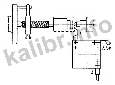 Схема токарной обработки рабочей части шлицевого калибра-пробки